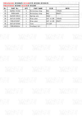 VOE14541069 Премиум-редукторы с гигантским приводом для каталога Volvo EC210B