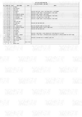 Тяжелая сталь 162-1379 E312B Каталог экскаватора