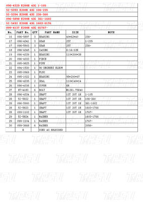 Специализированная черная сталь 096-4329 5I-5393 5I-5394 096-5898 5I-5492 099-4137 E200B Каталог экскаваторов