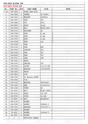 099-3553 E200B Каталог деталей экскаватора с подвижным приводом для гидравлической системы передвижения подвижного двигателя