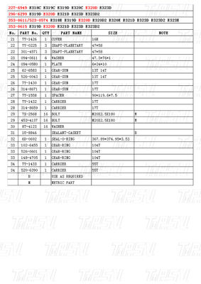 OEM сталь 227-6949 296-6299 353-0611 523-0574 353-0615 E320D экскаватор путевой привод каталог сборка коробки передач