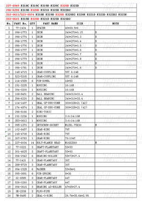 OEM сталь 227-6949 296-6299 353-0611 523-0574 353-0615 E320D экскаватор путевой привод каталог сборка коробки передач