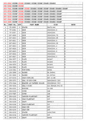 353-0562 296-6246 453-7461 470-8769 501-7238 507-9339 507-9342 518-3389 E336D Каталог путешествий экскаватора