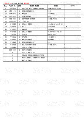 Гидравлические 296-6218 E336D экскаваторы Двигатели каталог экскаваторов с болтом на установке